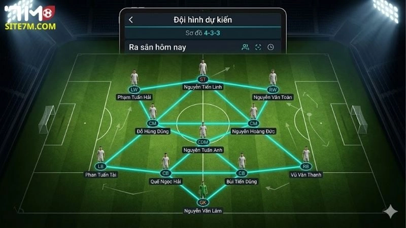 Đội hình dự kiến ra sân là gì? Hiểu đúng để soi kèo thể thao chuẩn
